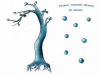 Игра развесь яблоки на яблоне