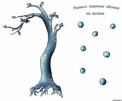 игра ледяные яблоки